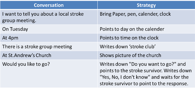 activity answers