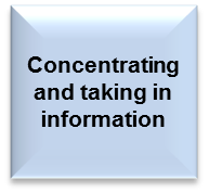 Concentrating: what medication to take and when to take it