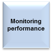 Monitoring performance: checking food is cooked properly