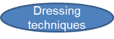 dressing techniques link