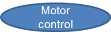 motor control link